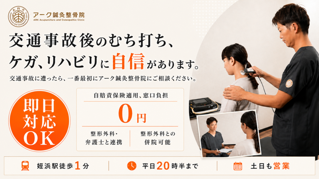 交通事故後のむち打ち、リハに自信がありますの図