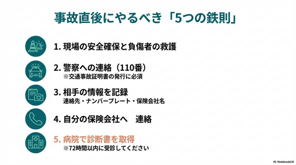 交通事故にあったらやること