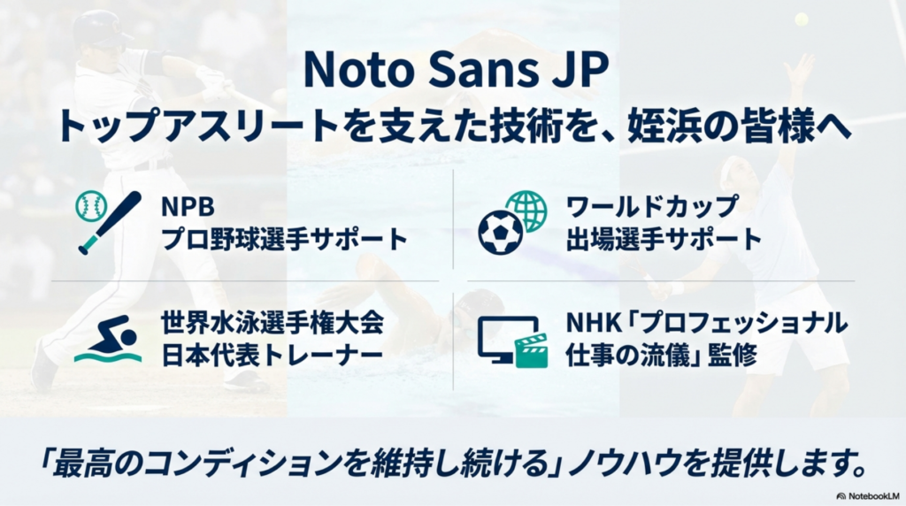 アーク鍼灸整骨院の実績の画像