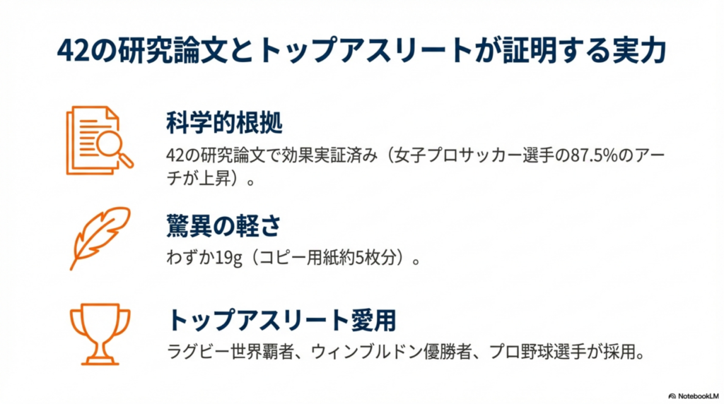 足 インソール 研究論文