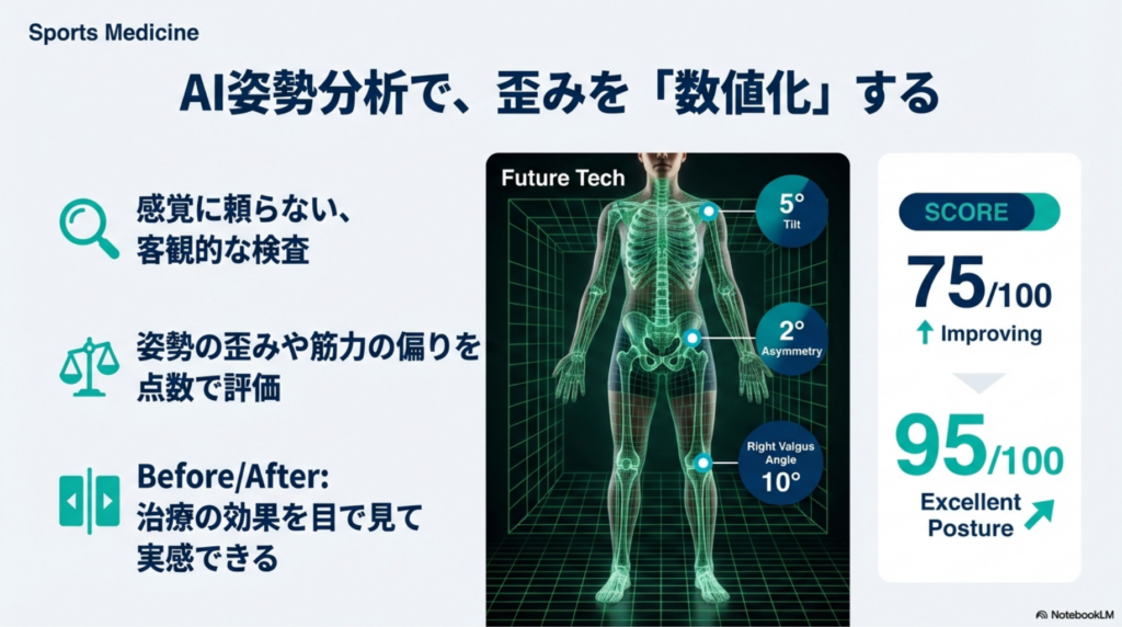 AI画像診断の画像