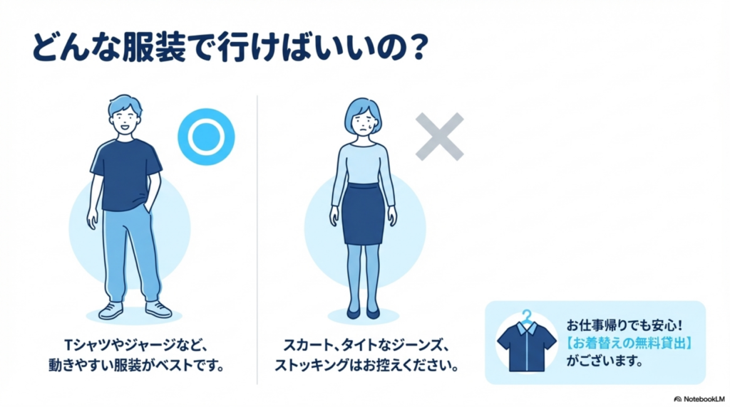 整骨院での服装について