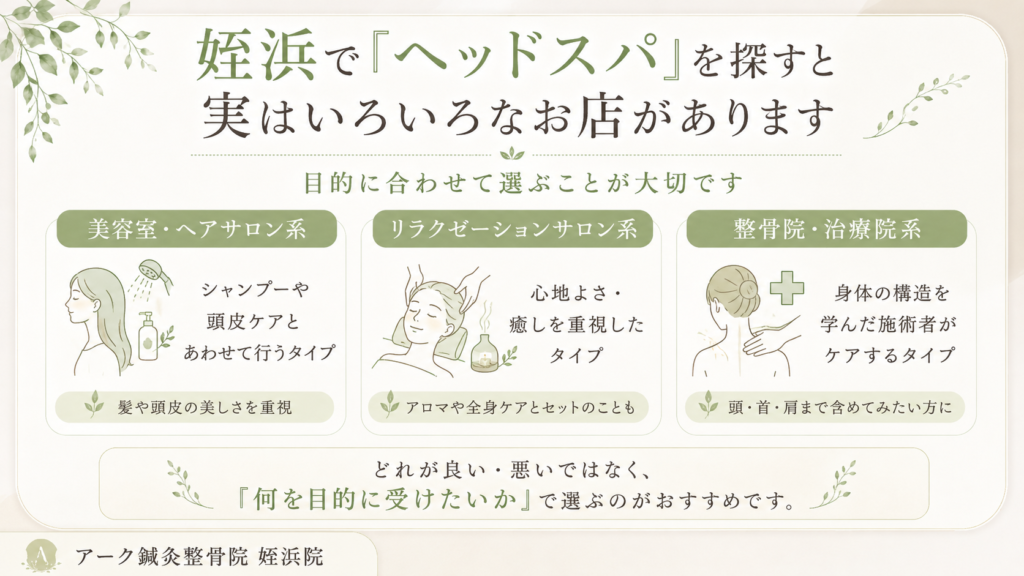 姪浜のヘッドスパの種類｜美容室・リラクサロン・整骨院の違い