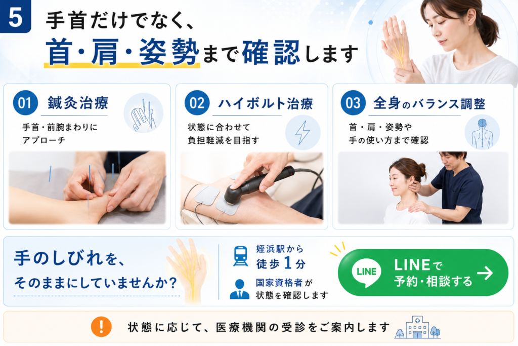 アーク鍼灸整骨院の手根管症候群の治療について
