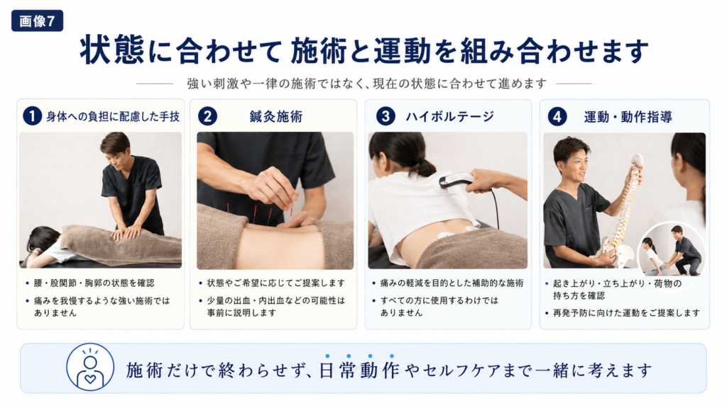 アーク鍼灸整骨院姪浜院で腰痛に対する手技と運動指導を行っている様子