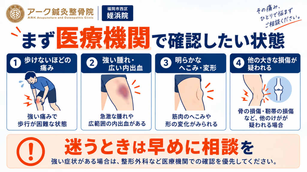 肉離れで歩行困難、強い腫れ、広範囲の内出血、患部のへこみなど医療機関を優先したい状態