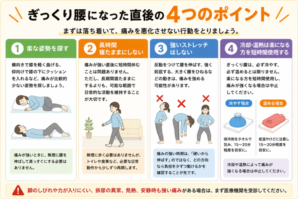 見出し：

ぎっくり腰になった直後の4つのポイント

掲載内容：

楽な姿勢を探す

長時間寝たままにしない

強いストレッチをしない

冷却・温熱は楽になる方を短時間
