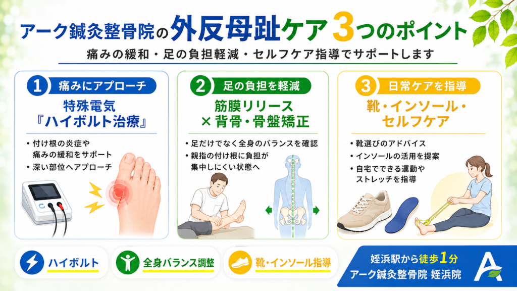 アーク鍼灸整骨院の外反母趾ケア