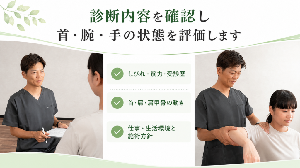 アーク鍼灸整骨院 姪浜院で頸椎椎間板ヘルニアの受診歴を聞き上肢の動きを確認している様子