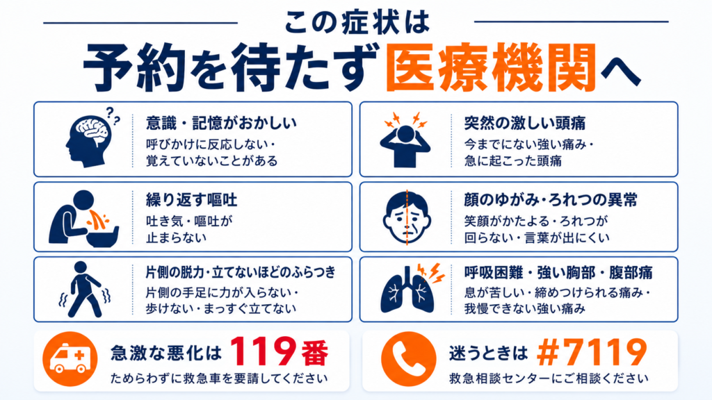 交通事故後に救急受診や医療機関への相談を優先する意識障害、麻痺、呼吸困難などの症状
