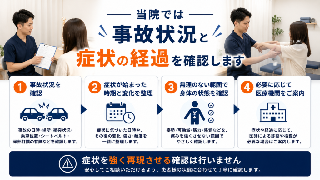 アーク鍼灸整骨院 姪浜院で交通事故の状況とあとから出た症状の経過を確認する院内対応