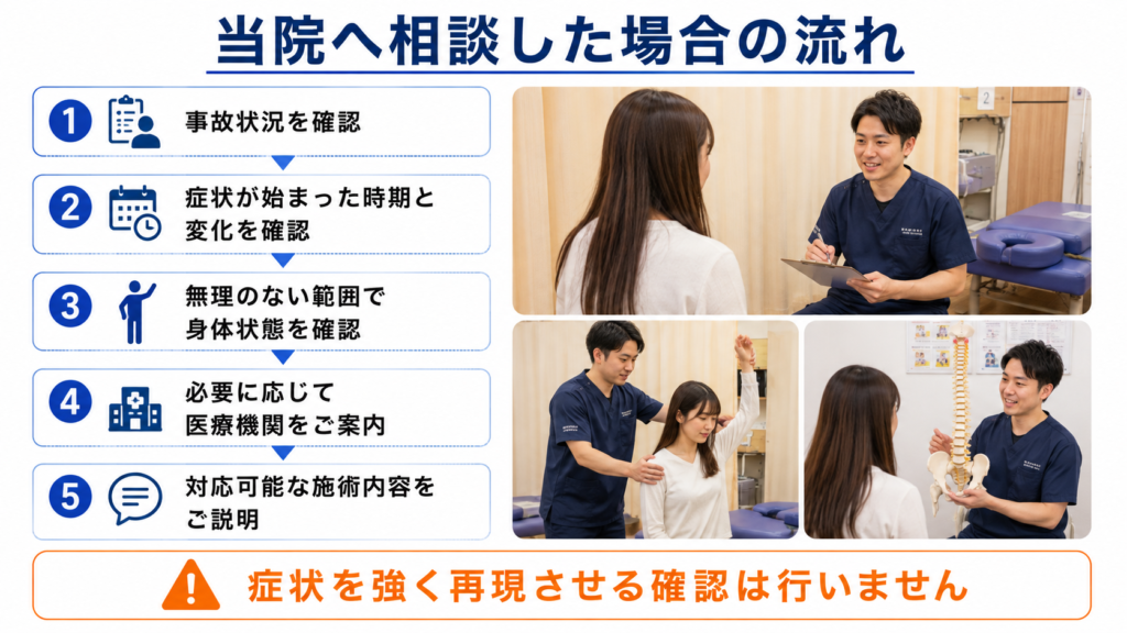 アーク鍼灸整骨院 姪浜院で交通事故の状況確認から身体状態の確認、医療機関の案内まで行う流れ