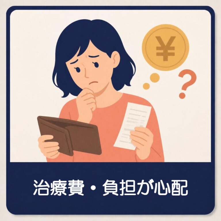 治療費や窓口負担がいくらになるか心配